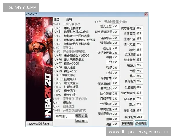 NBA球员情绪控制能力与技术犯规关系分析，nba2k情绪属性有什么用